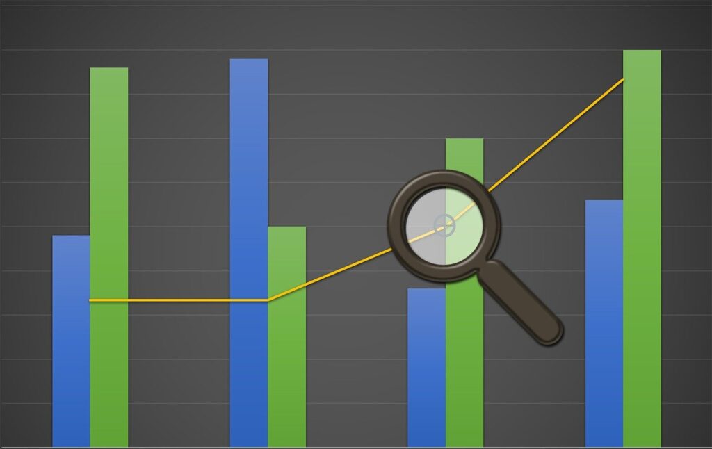 A deep dive into Gulaq Gear 6 Portfolio performance