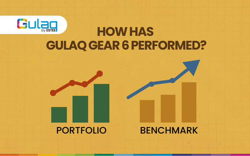 How Has Gulaq Gear 6 Performed?